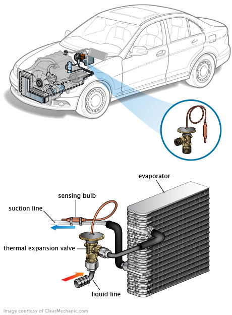 See C2608 repair manual